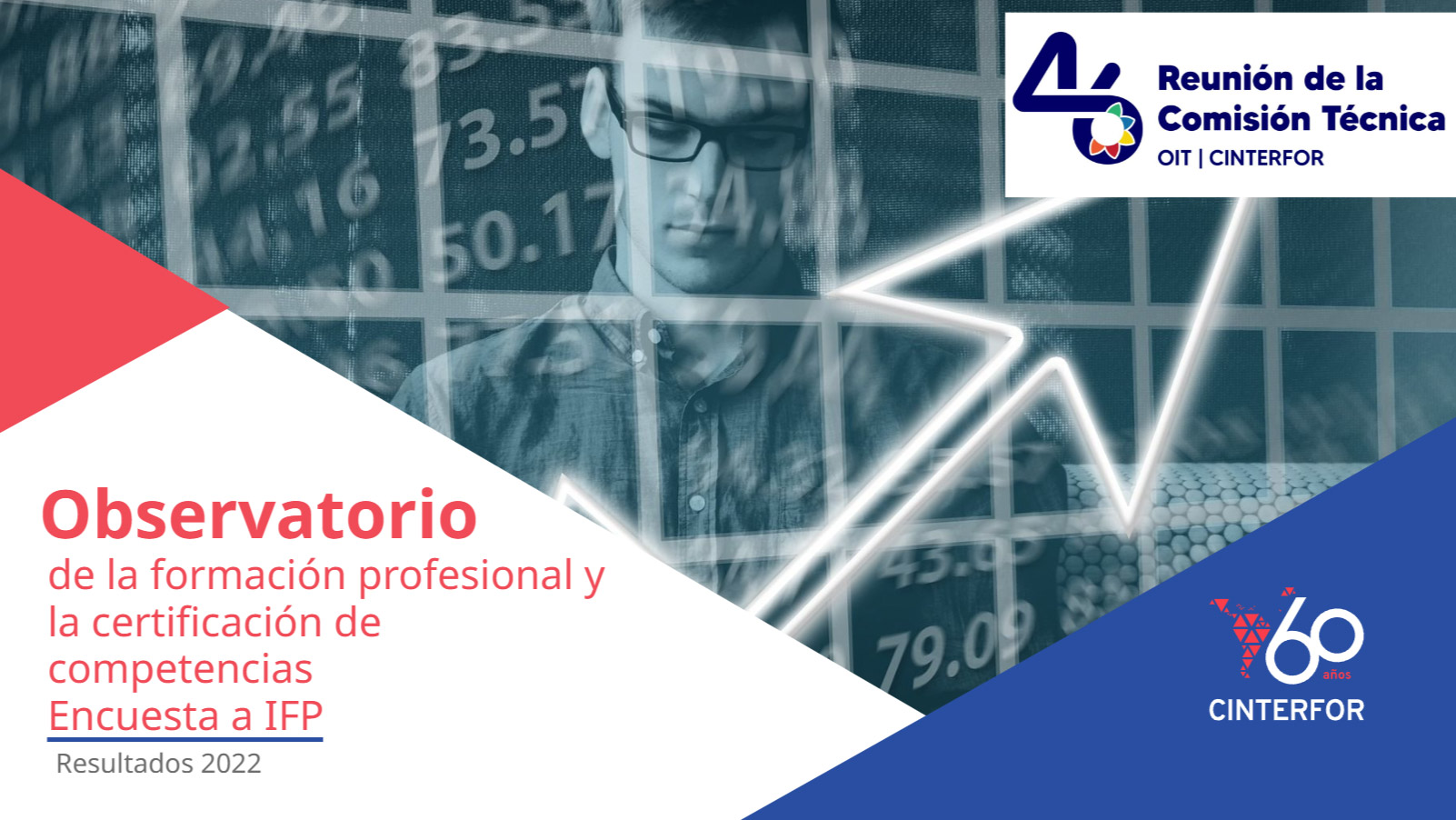 Observatorio de la FP y la certificación de competencias en 2022