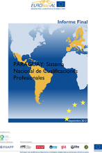 Sistema Nacional de Cualificaciones Profesionales de Paraguay Sistema Nacional de Cualificaciones Profesionales de Paraguay