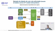 imagen del grupo